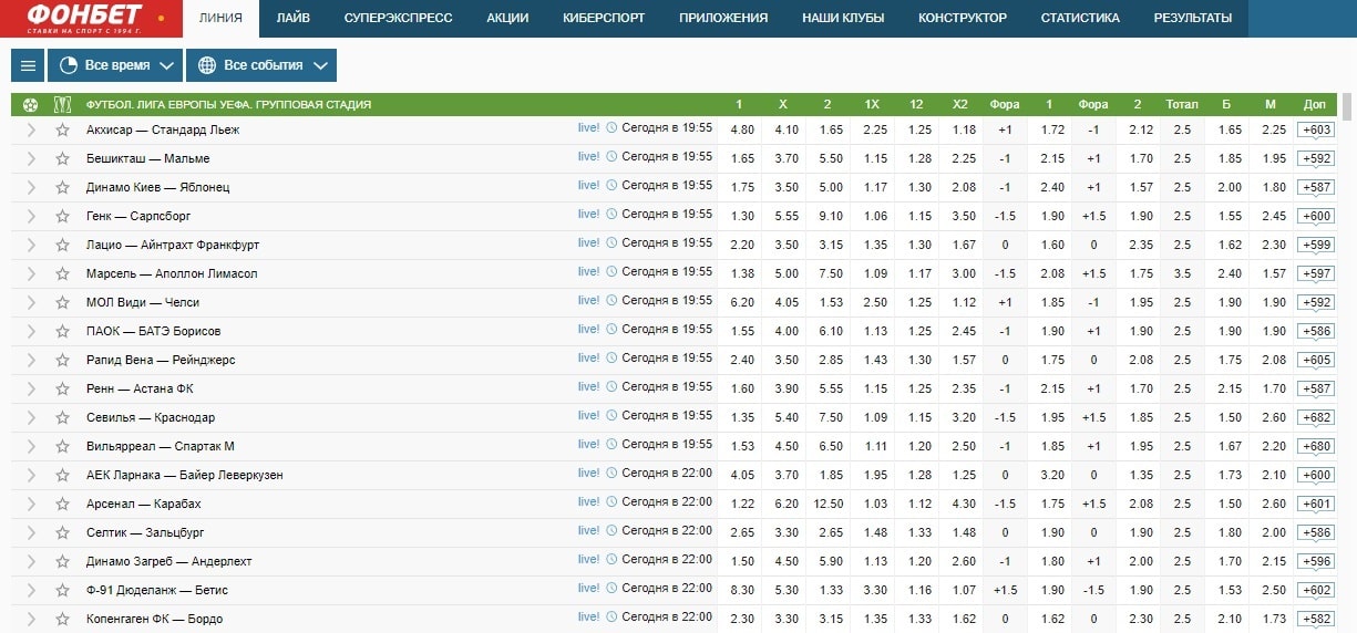 Фонбет линия спортивных событий. Фонбет лайв линия. Таблица коэффициентов Фонбет. Фонбет линия ставок. Фонбет фон.