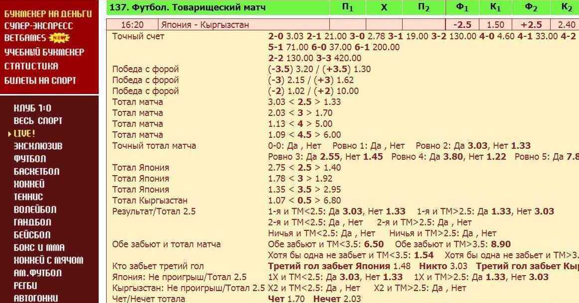 Лайв «Tennisi kz» (букмекерская контора)